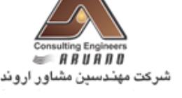 متدولوژی صنعت مجاری برپایه کسب و کار الکترونیک در زیرفضای VRM
